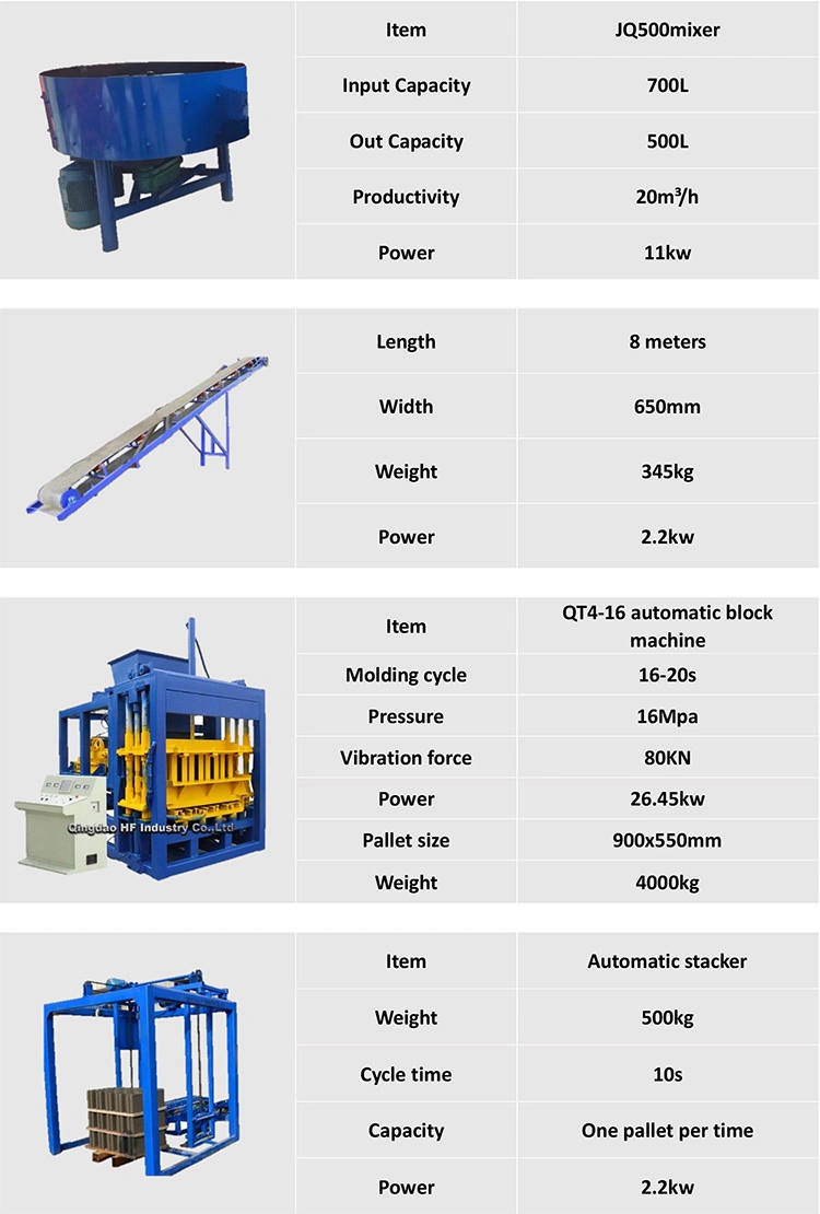 Qingdao Hf Industry Qt4-16 Automatic Cement Concrete Hollow Block Making Machine